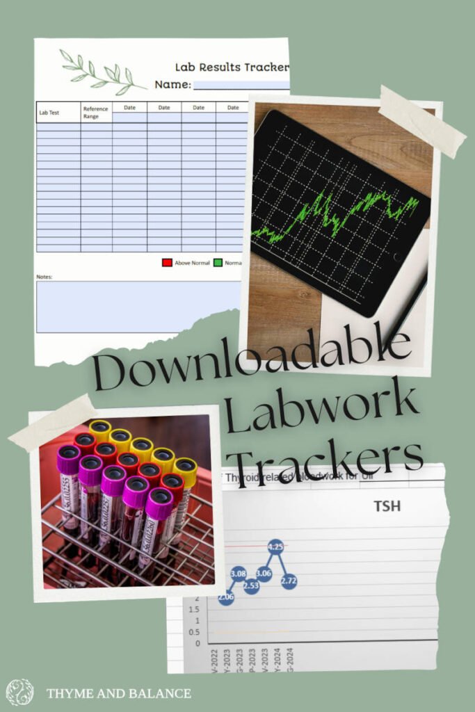 Poster advertising downloadable labwork tracker with images of the tracker as well as images of graphs and blood samples. Tracker was created by Thyme and Balance for the purpose of tracking Thyroid blood panels