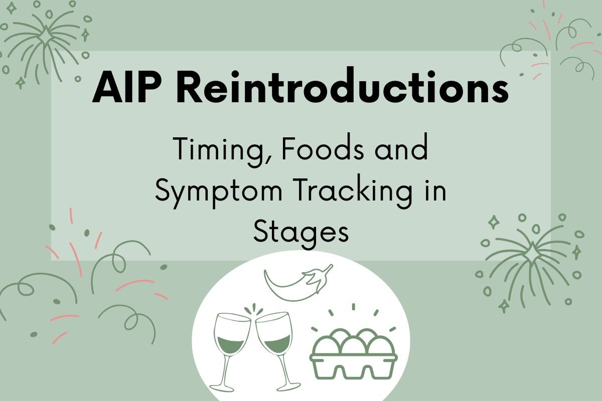 Graphic titled ‘AIP Reintroductions: Timing, foods and Symptom Tracking in Stages’ with green background, fireworks illustrations, and a circular icon showing chilli, wine, and eggs. Represents dietary guidelines for autoimmune support.
